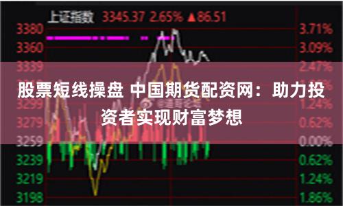 股票短线操盘 中国期货配资网：助力投资者实现财富梦想