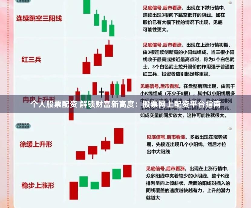 个人股票配资 解锁财富新高度：股票网上配资平台指南
