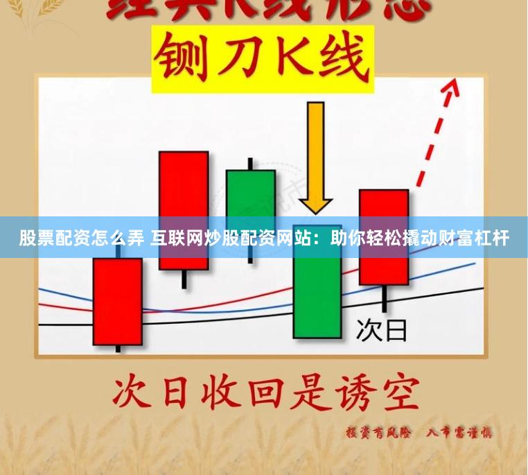 股票配资怎么弄 互联网炒股配资网站：助你轻松撬动财富杠杆