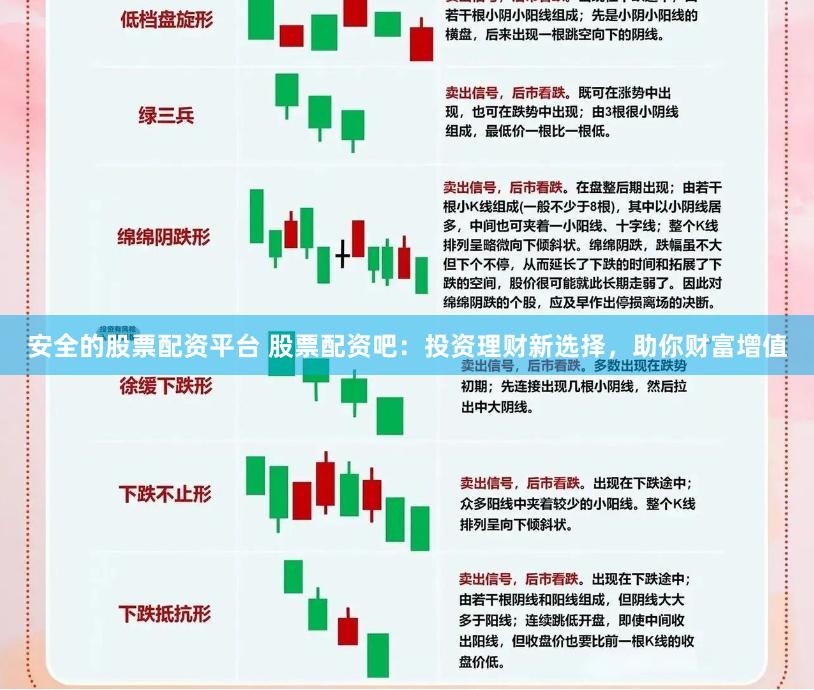 安全的股票配资平台 股票配资吧：投资理财新选择，助你财富增值