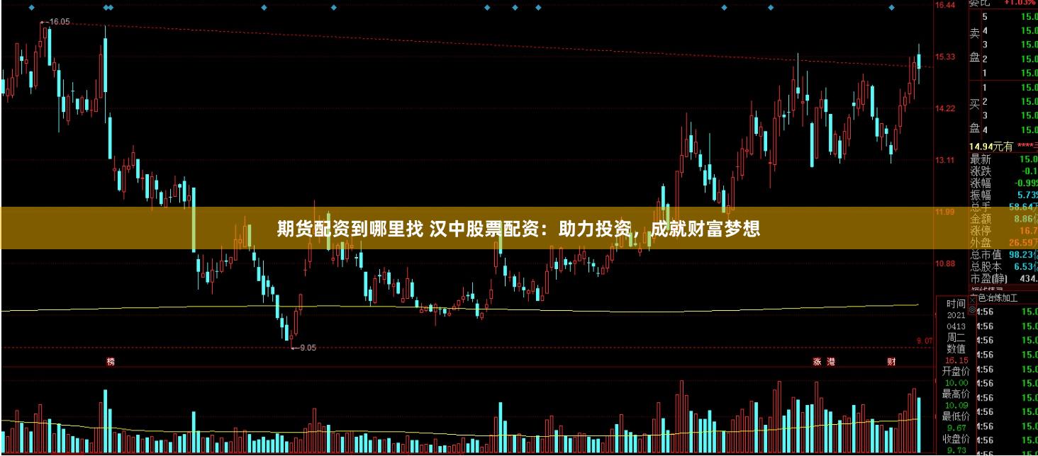 期货配资到哪里找 汉中股票配资：助力投资，成就财富梦想