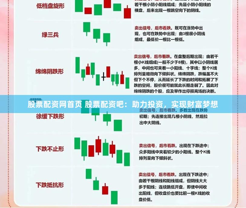 股票配资网首页 股票配资吧：助力投资，实现财富梦想