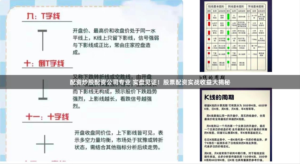 配资炒股配资公司专业 实盘见证！股票配资实战收益大揭秘