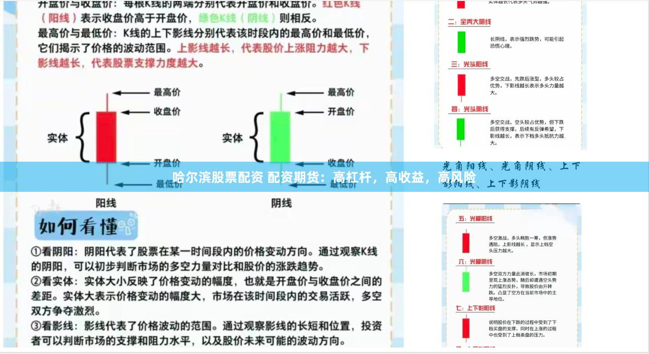 哈尔滨股票配资 配资期货：高杠杆，高收益，高风险