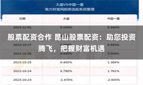 股票配资合作 昆山股票配资:助您投资腾飞,把握财富机遇