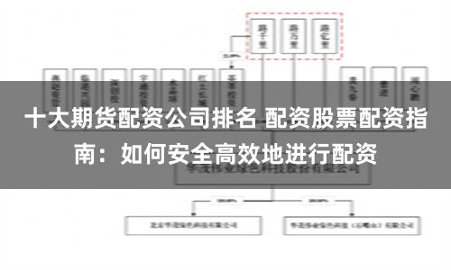 十大期货配资公司排名 配资股票配资指南:如何安全高效地进行配资