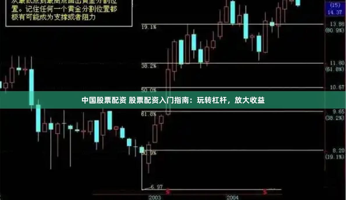 中国股票配资 股票配资入门指南:玩转杠杆,放大收益