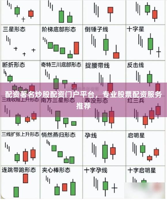 配资著名炒股配资门户平台，专业股票配资服务推荐