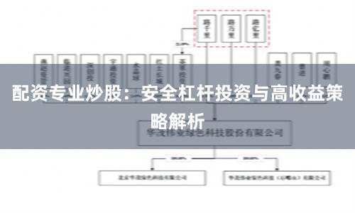 配资专业炒股：安全杠杆投资与高收益策略解析