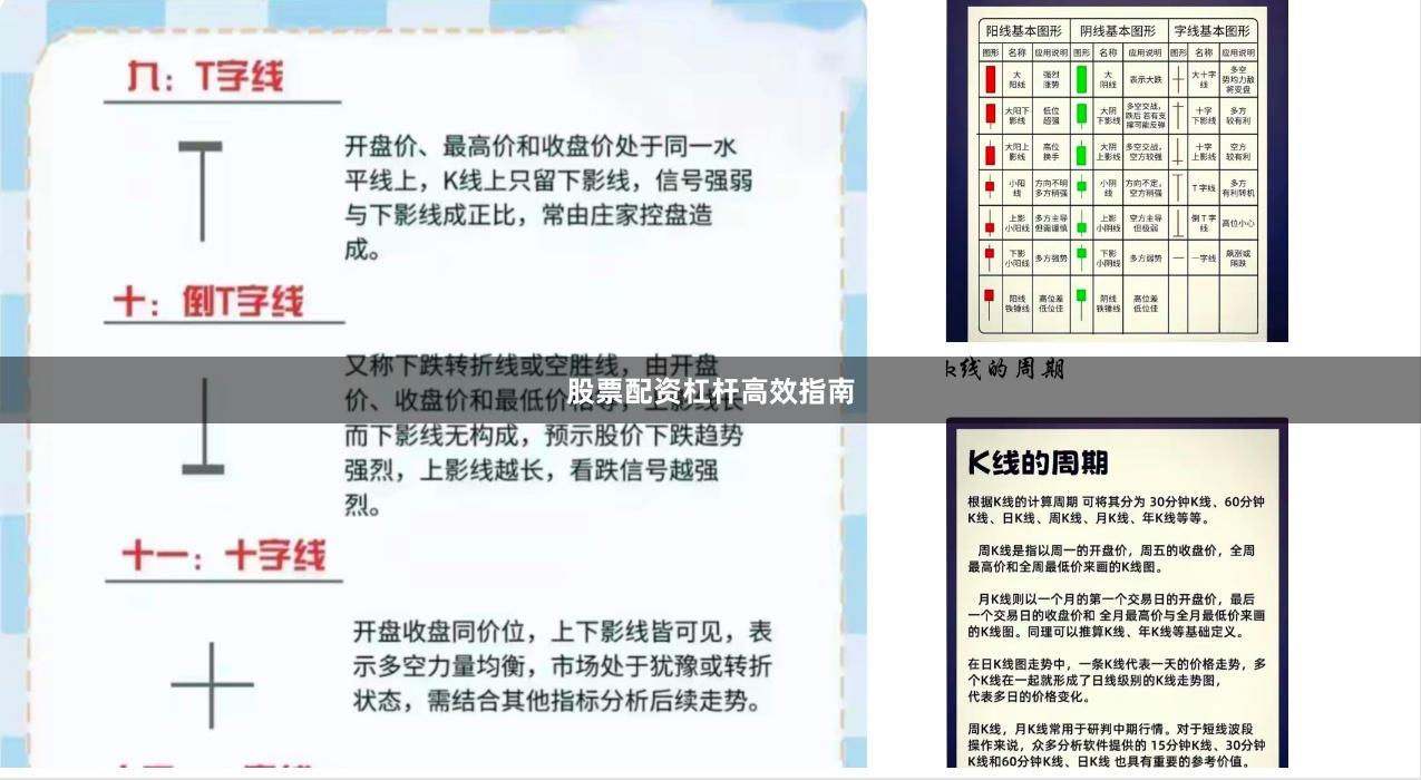 股票配资杠杆高效指南