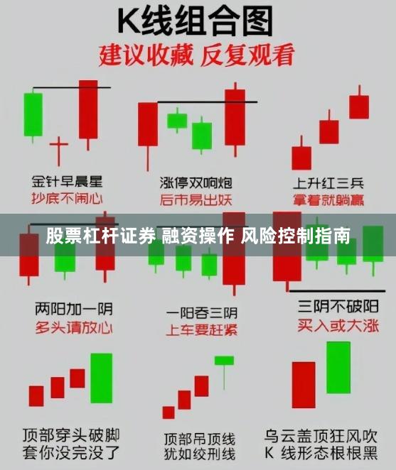 股票杠杆证券 融资操作 风险控制指南