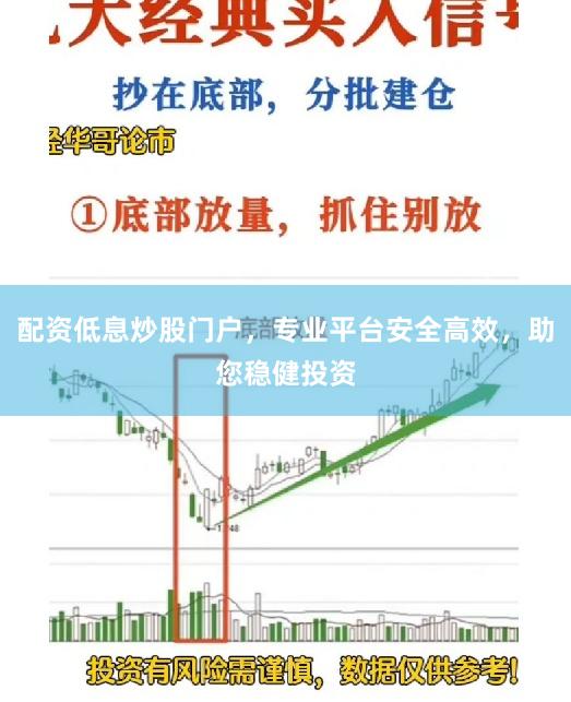 配资低息炒股门户，专业平台安全高效，助您稳健投资