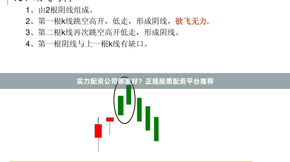 实力配资公司哪家好？正规股票配资平台推荐