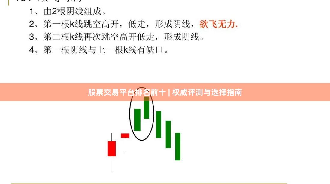 股票交易平台排名前十 | 权威评测与选择指南