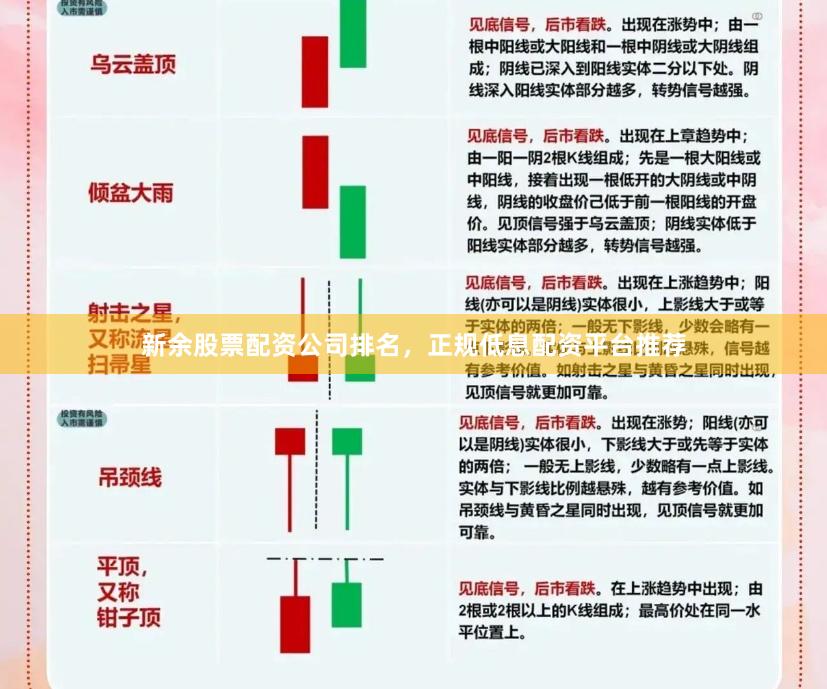 新余股票配资公司排名，正规低息配资平台推荐