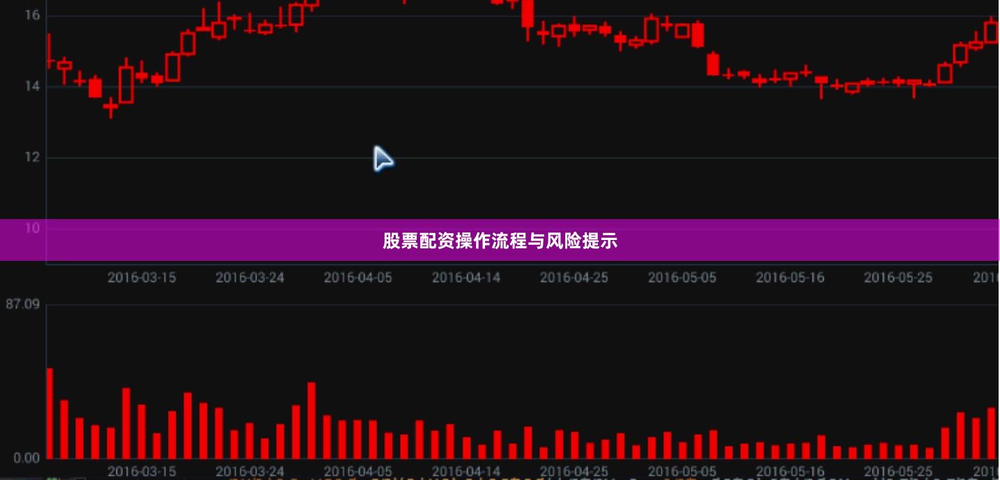 股票配资操作流程与风险提示
