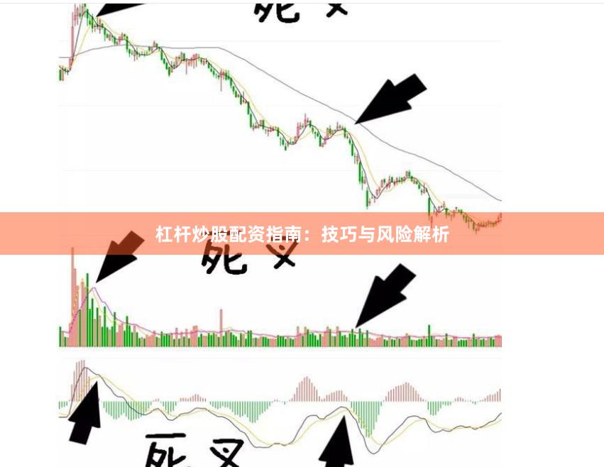 杠杆炒股配资指南：技巧与风险解析
