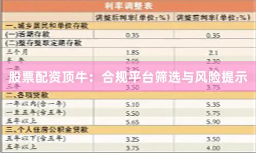 股票配资顶牛：合规平台筛选与风险提示